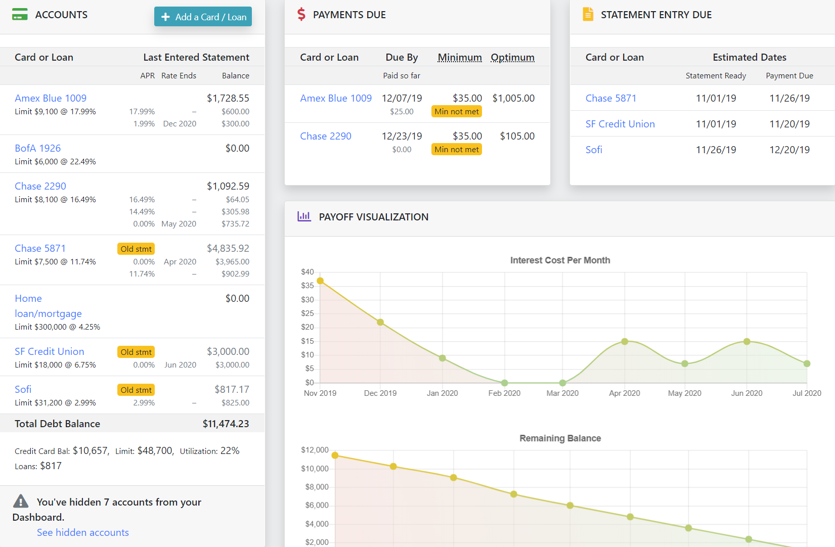 Dashboard screenshot